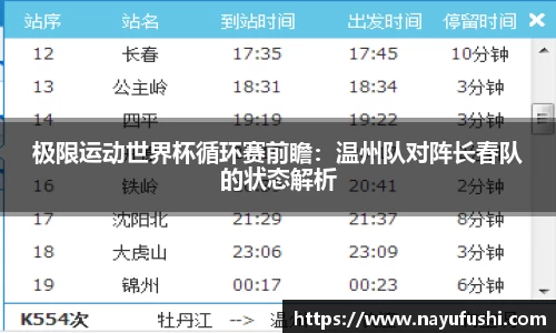 1xBET Signup登录入口